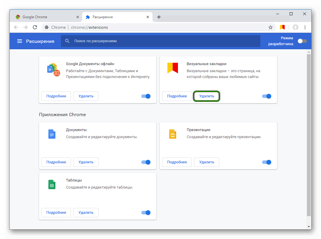 Управление закладками в google chrome